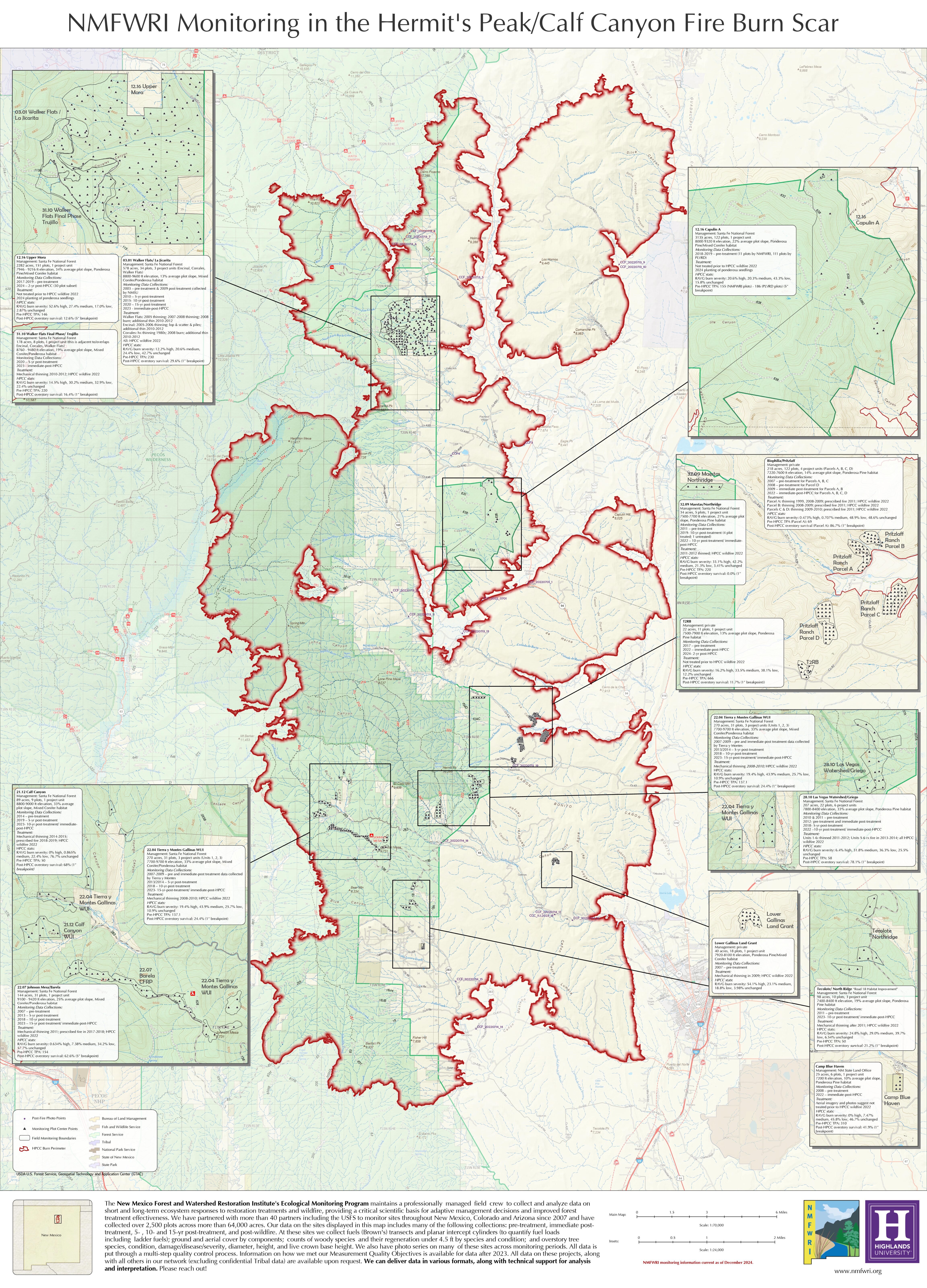 Monitoring in the HPCC Fire Burn Scar
