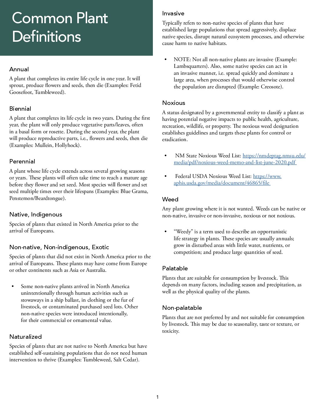 Plant Terms & Definitions